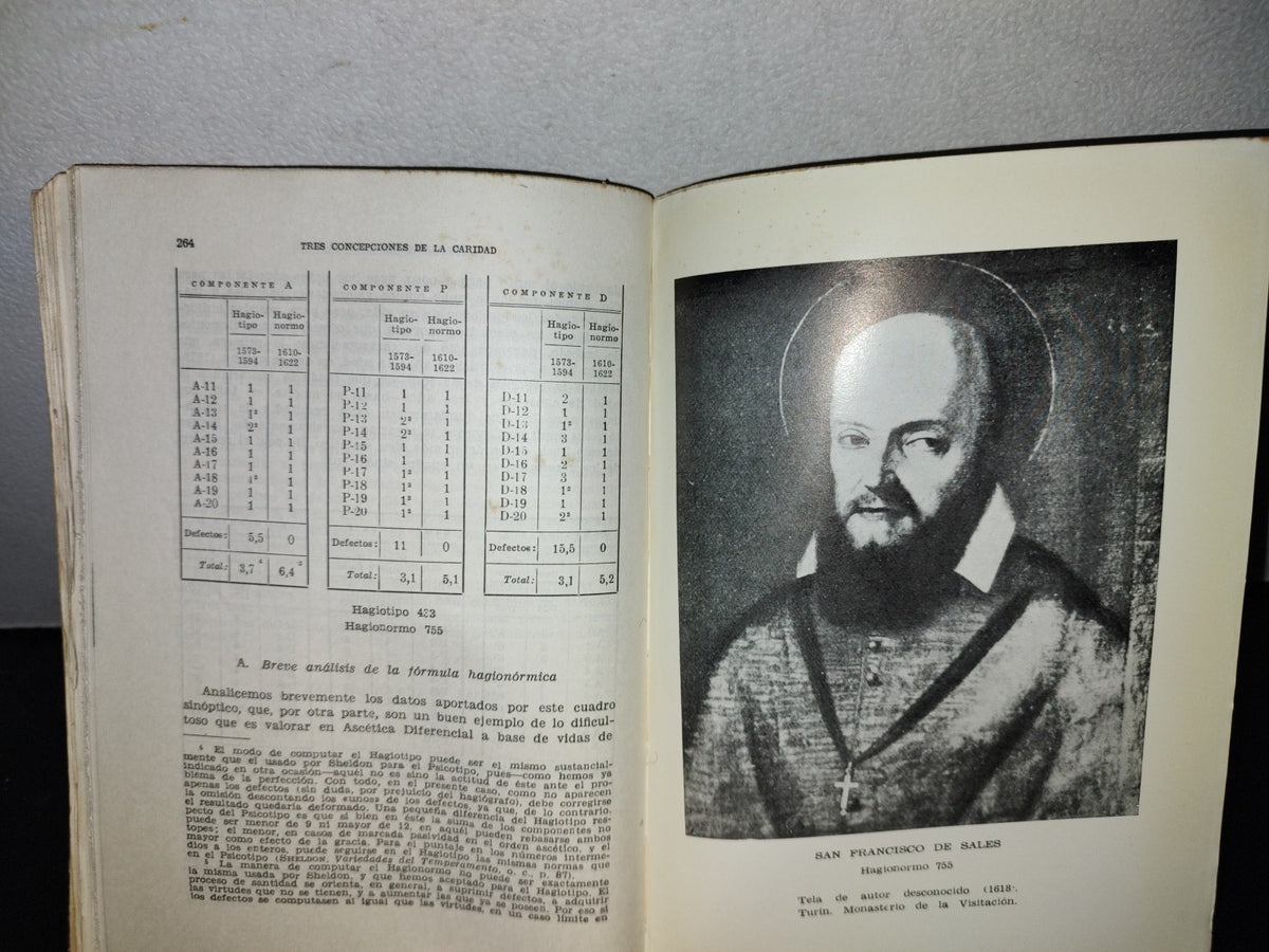 66- Introducción A La Ascética Diferencial - Alejandro Roldán - Colección Psicología-Medicina-Pastoral - Editorial Razón Y Fe S. A., 1962