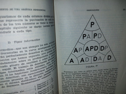 66- Introducción A La Ascética Diferencial - Alejandro Roldán - Colección Psicología-Medicina-Pastoral - Editorial Razón Y Fe S. A., 1962