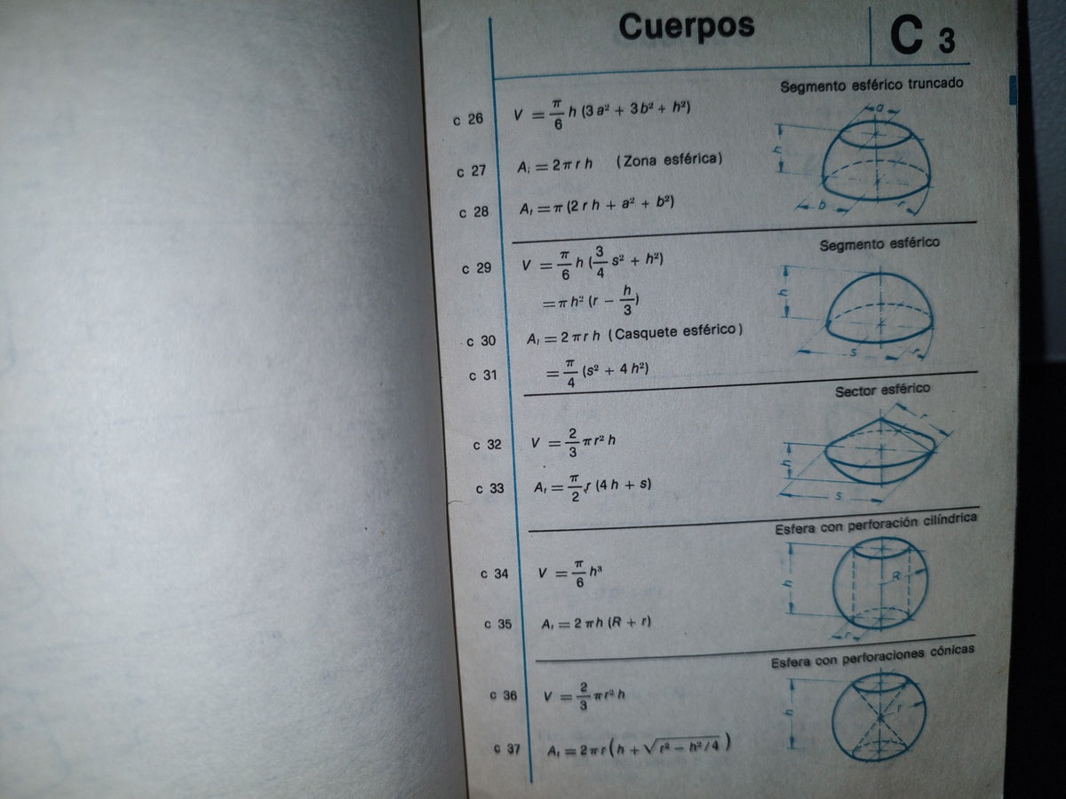 202- Manual De Fórmulas Técnicas - Kurt Gieck. Ediciones Alfaomega, 1981