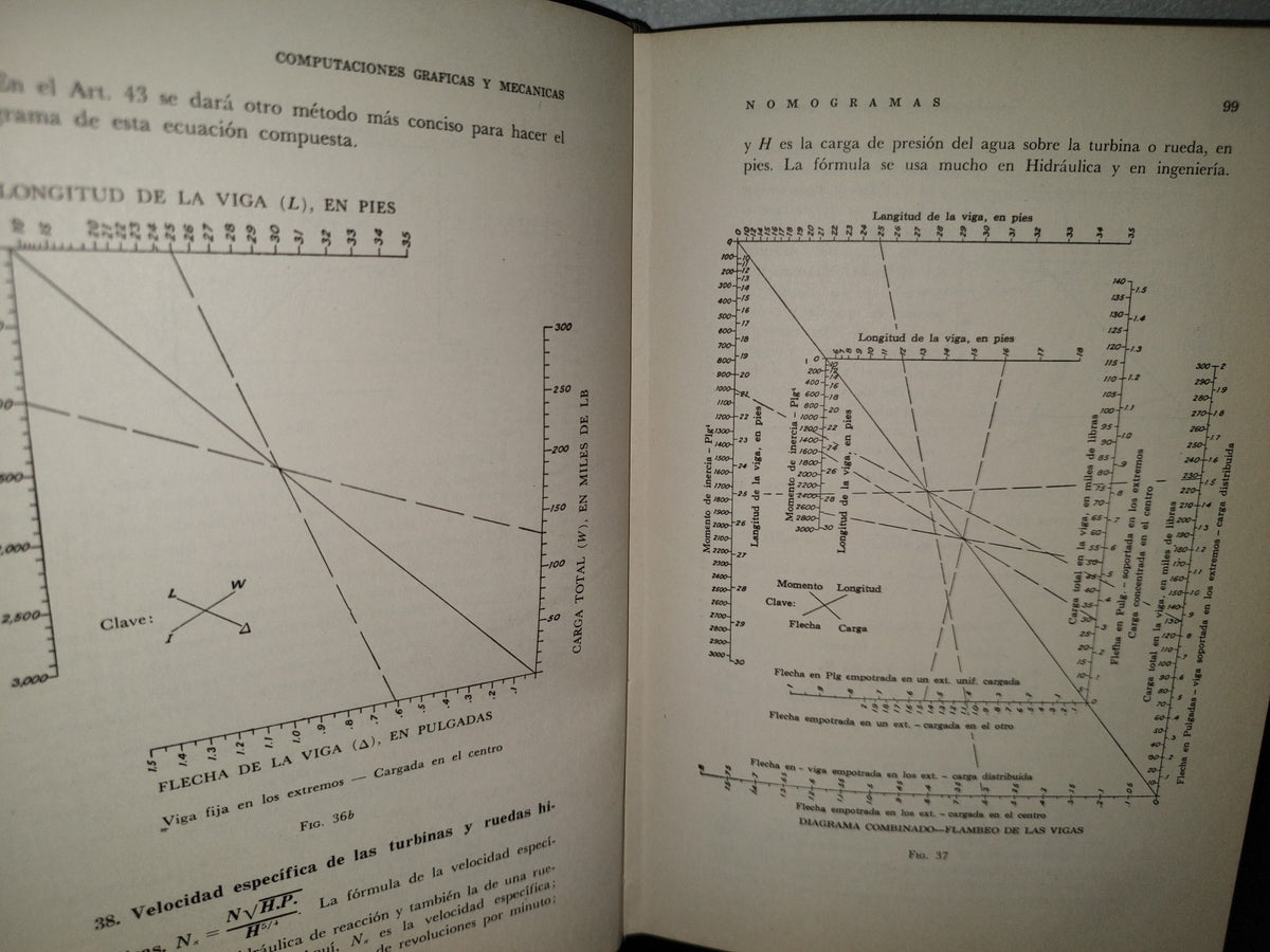 48- Computaciones Gráficas Y Mecánicas - Joseph Lipka - 1967
