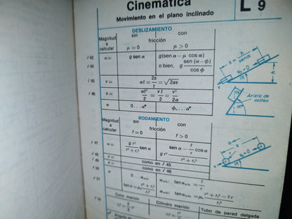 202- Manual De Fórmulas Técnicas - Kurt Gieck. Ediciones Alfaomega, 1981