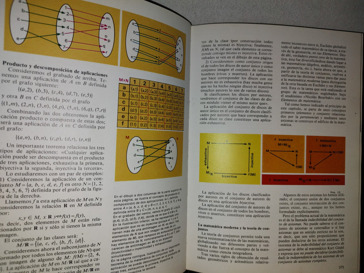 192- ¿Qué Quieres Saber De La Ciencia? - Océano - 1989