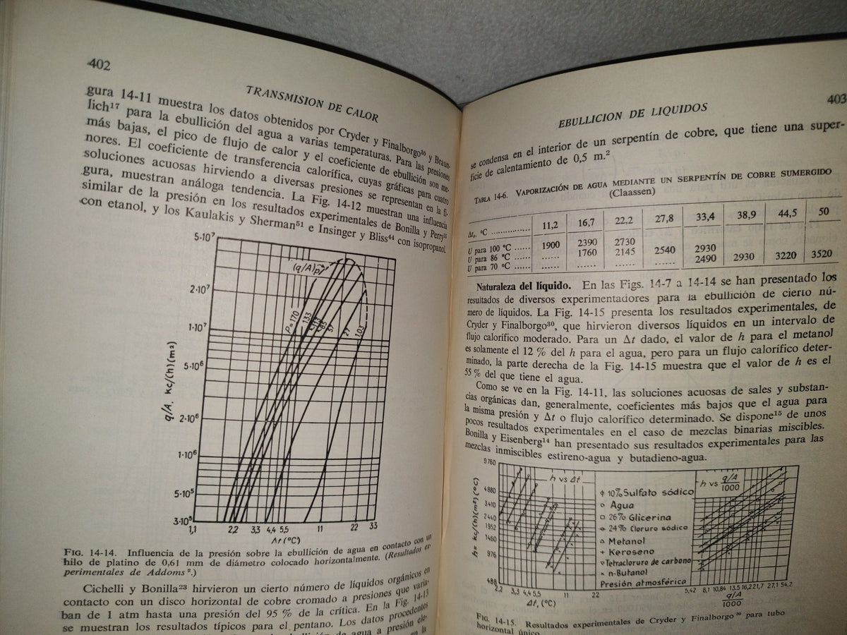 118- Transmisión De Calor - William H. Mcadams - Mcgraw-Hill Book Company, Inc. - 1964