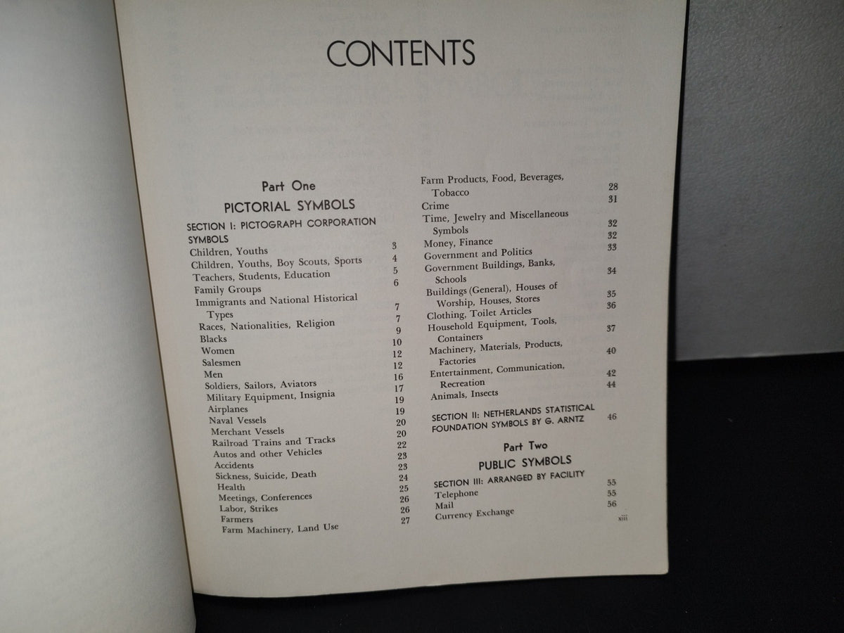 78- Handbook Of Pictorical Symbols - Rudolf Modley - 1976