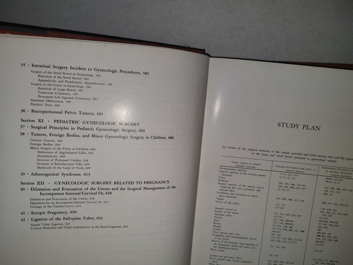 123- Cirugía Ginecológica Y Urología. Gynecologic Surgery And Urology - Thomas L. Ball - The Mosby Company - 1963