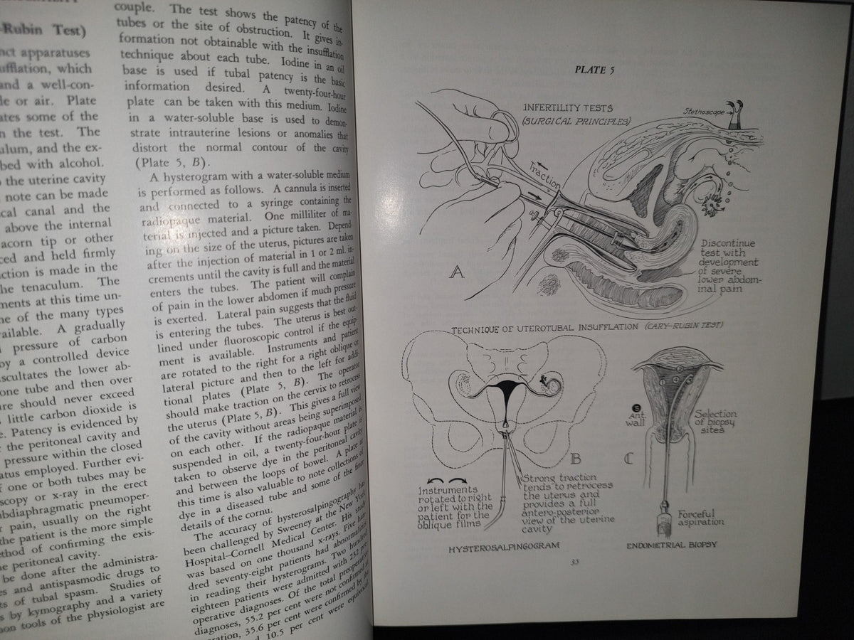 123- Cirugía Ginecológica Y Urología. Gynecologic Surgery And Urology - Thomas L. Ball - The Mosby Company - 1963