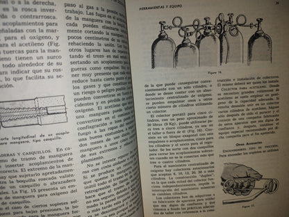 173- Principios Fundamentales De La Soldadura - Emanuele Stlerl - 1974