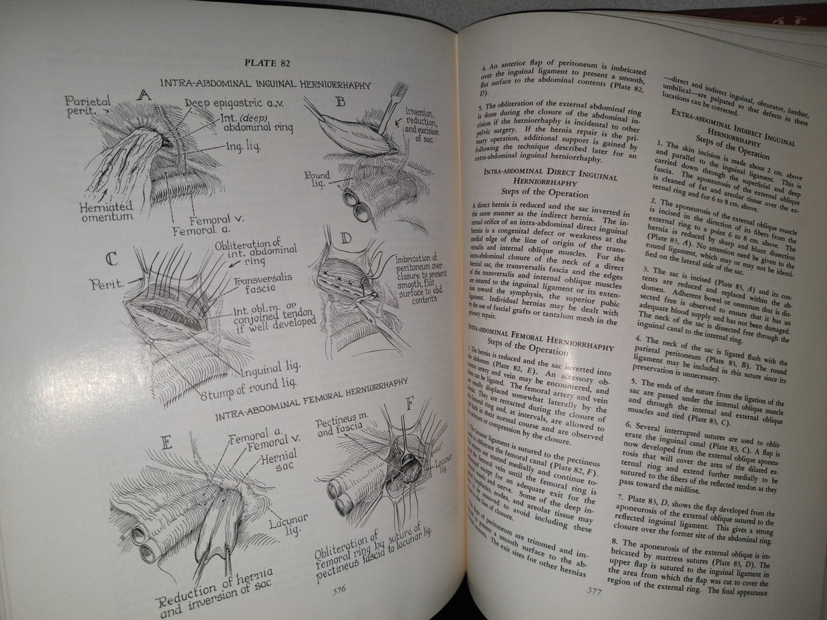 123- Cirugía Ginecológica Y Urología. Gynecologic Surgery And Urology - Thomas L. Ball - The Mosby Company - 1963