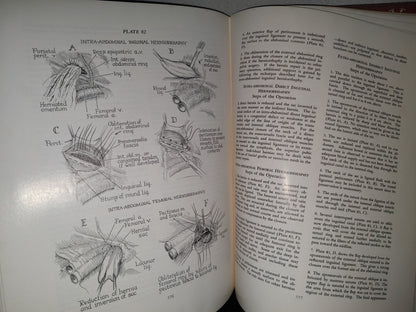123- Cirugía Ginecológica Y Urología. Gynecologic Surgery And Urology - Thomas L. Ball - The Mosby Company - 1963