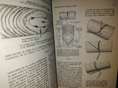 173- Principios Fundamentales De La Soldadura - Emanuele Stlerl - 1974