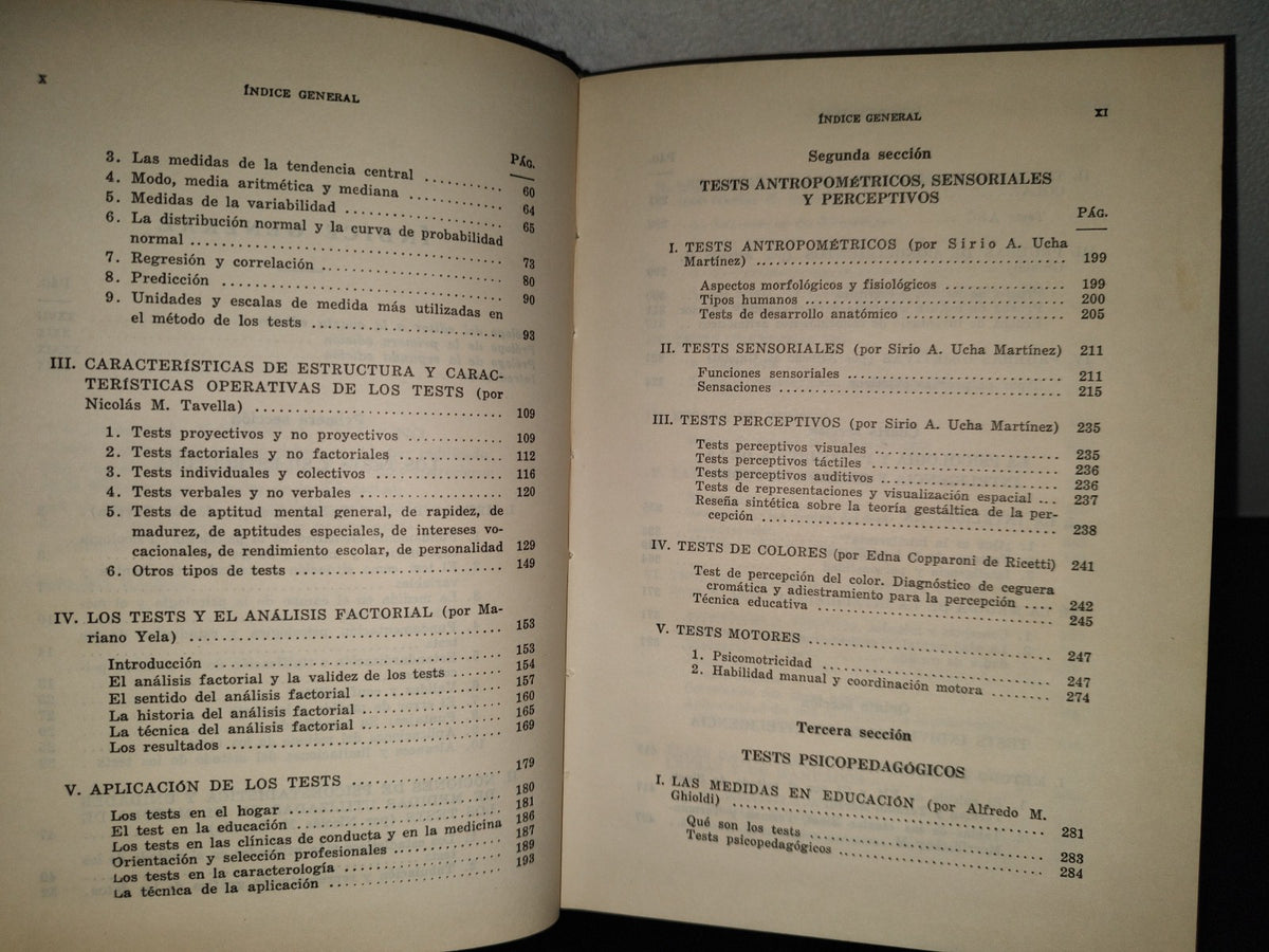 200- Los Tests. Manual De Técnicas De Exploración Psicológica. Parte 1 - Béla Székly