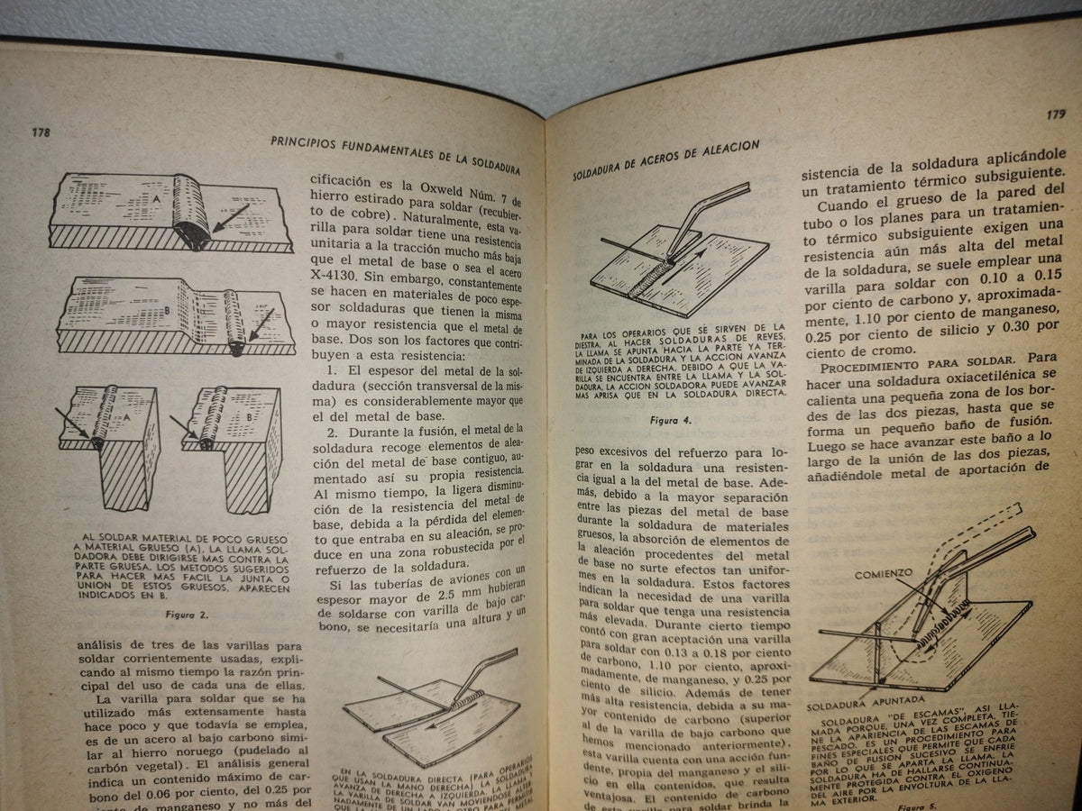 173- Principios Fundamentales De La Soldadura - Emanuele Stlerl - 1974