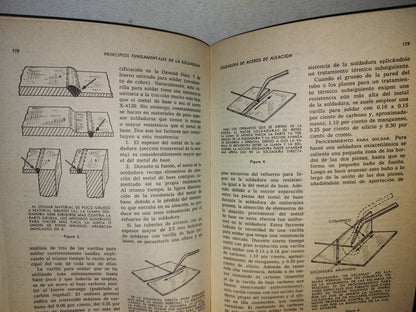 173- Principios Fundamentales De La Soldadura - Emanuele Stlerl - 1974
