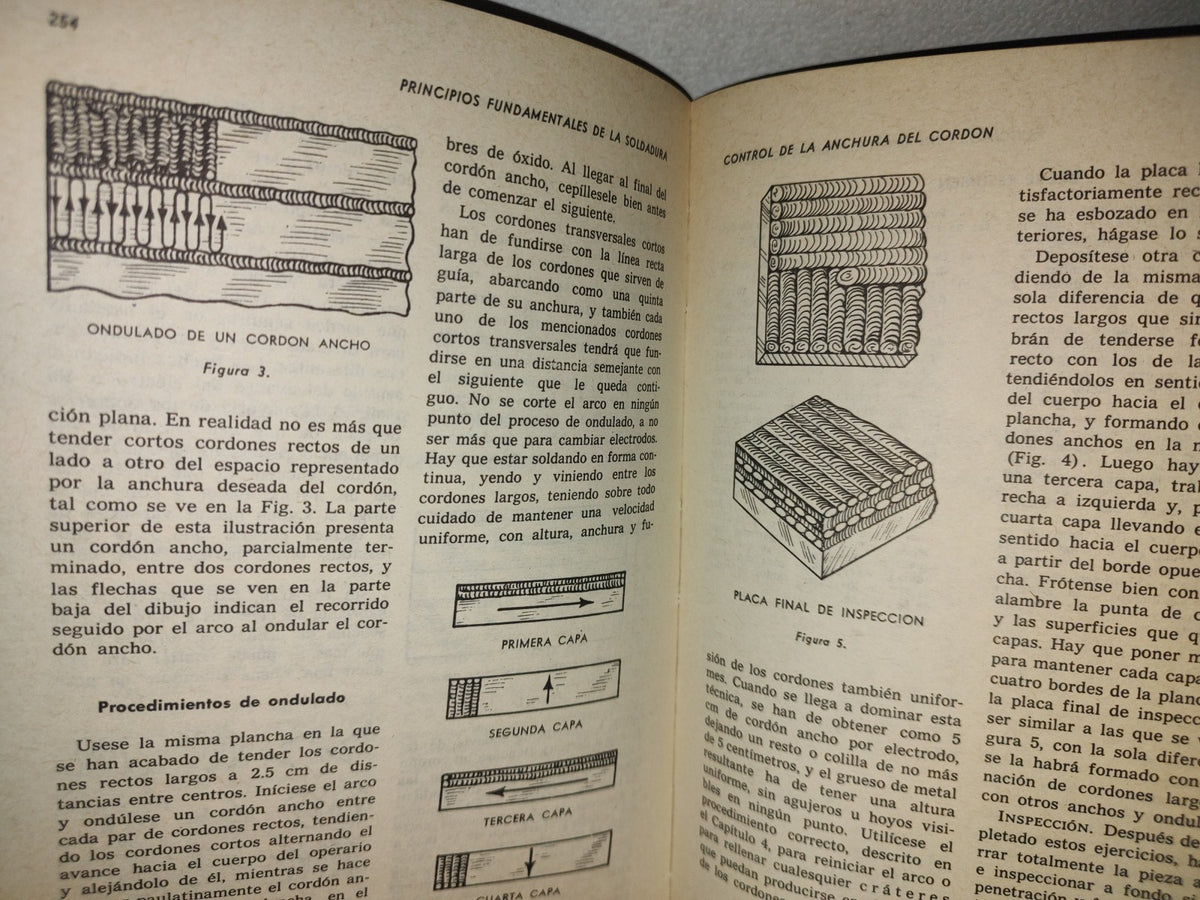 173- Principios Fundamentales De La Soldadura - Emanuele Stlerl - 1974