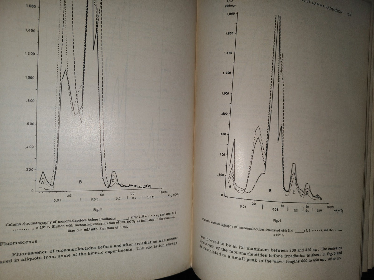 85- Biological Effects Of Ionizing Radiation At The Molecular Level. International Atomic Energy Agency - Vienna, 1962
