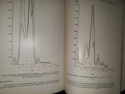 85- Biological Effects Of Ionizing Radiation At The Molecular Level. International Atomic Energy Agency - Vienna, 1962