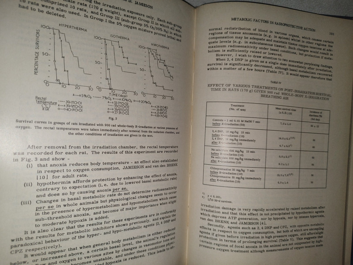 85- Biological Effects Of Ionizing Radiation At The Molecular Level. International Atomic Energy Agency - Vienna, 1962