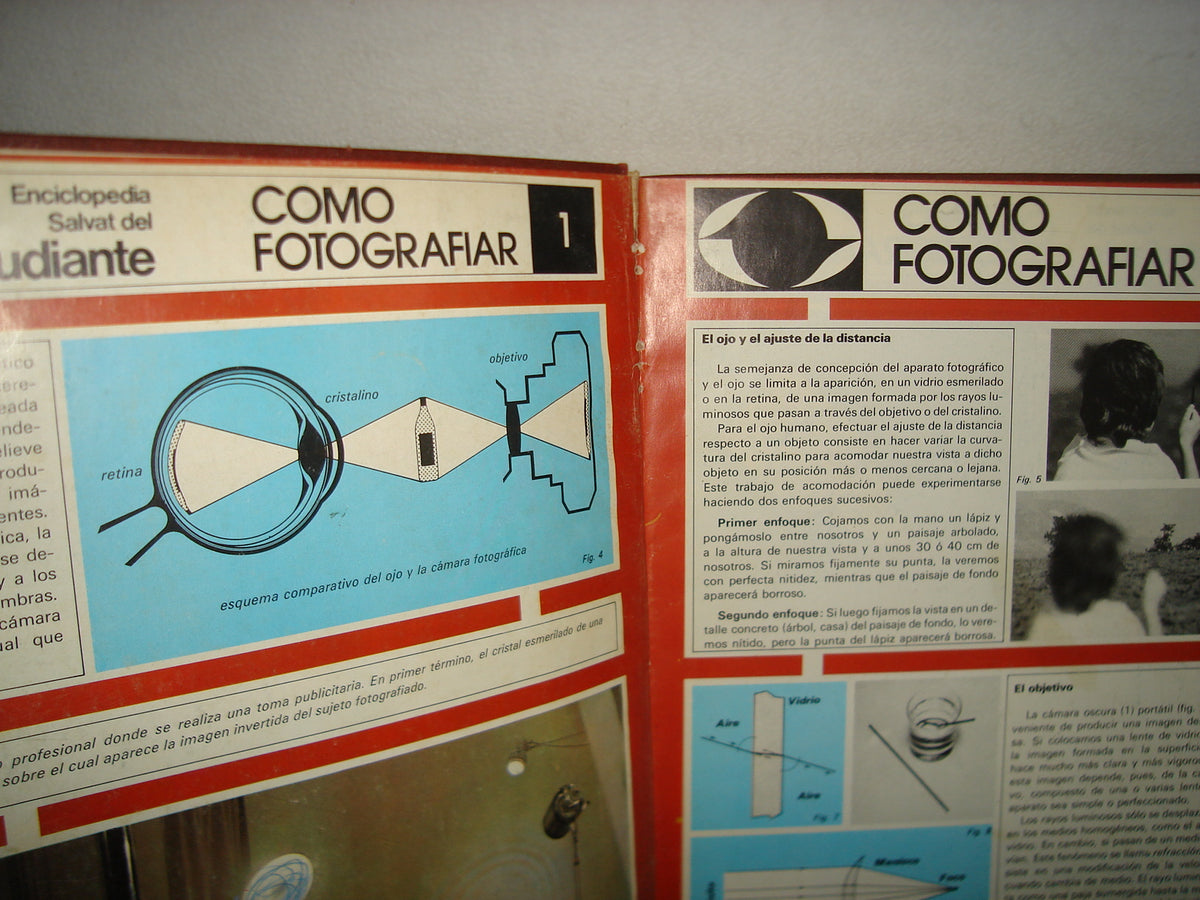 160- Cómo Fotografiar, El Cine Amateur, Mi Laboratorio - 70'S