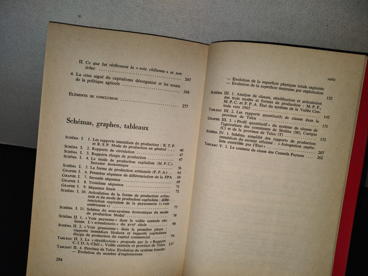 198- ”Voie Chilienne” Au Socialisme Et Luttes Paysannes - Patrick Castex - 1977