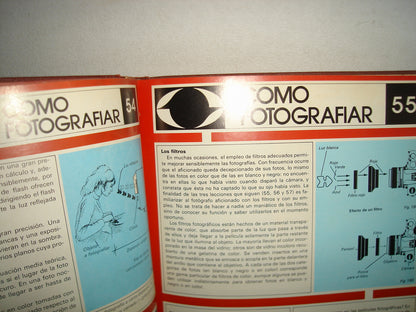 160- Cómo Fotografiar, El Cine Amateur, Mi Laboratorio - 70'S