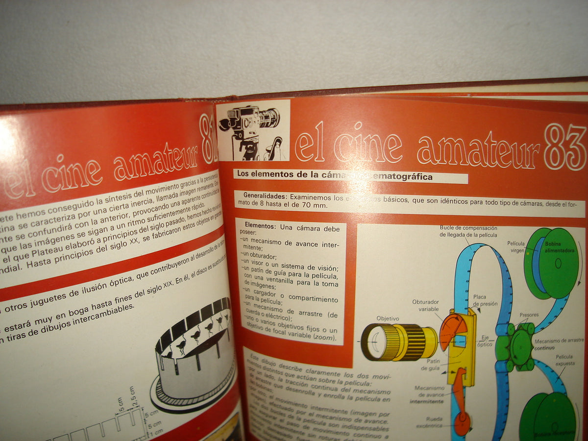 160- Cómo Fotografiar, El Cine Amateur, Mi Laboratorio - 70'S