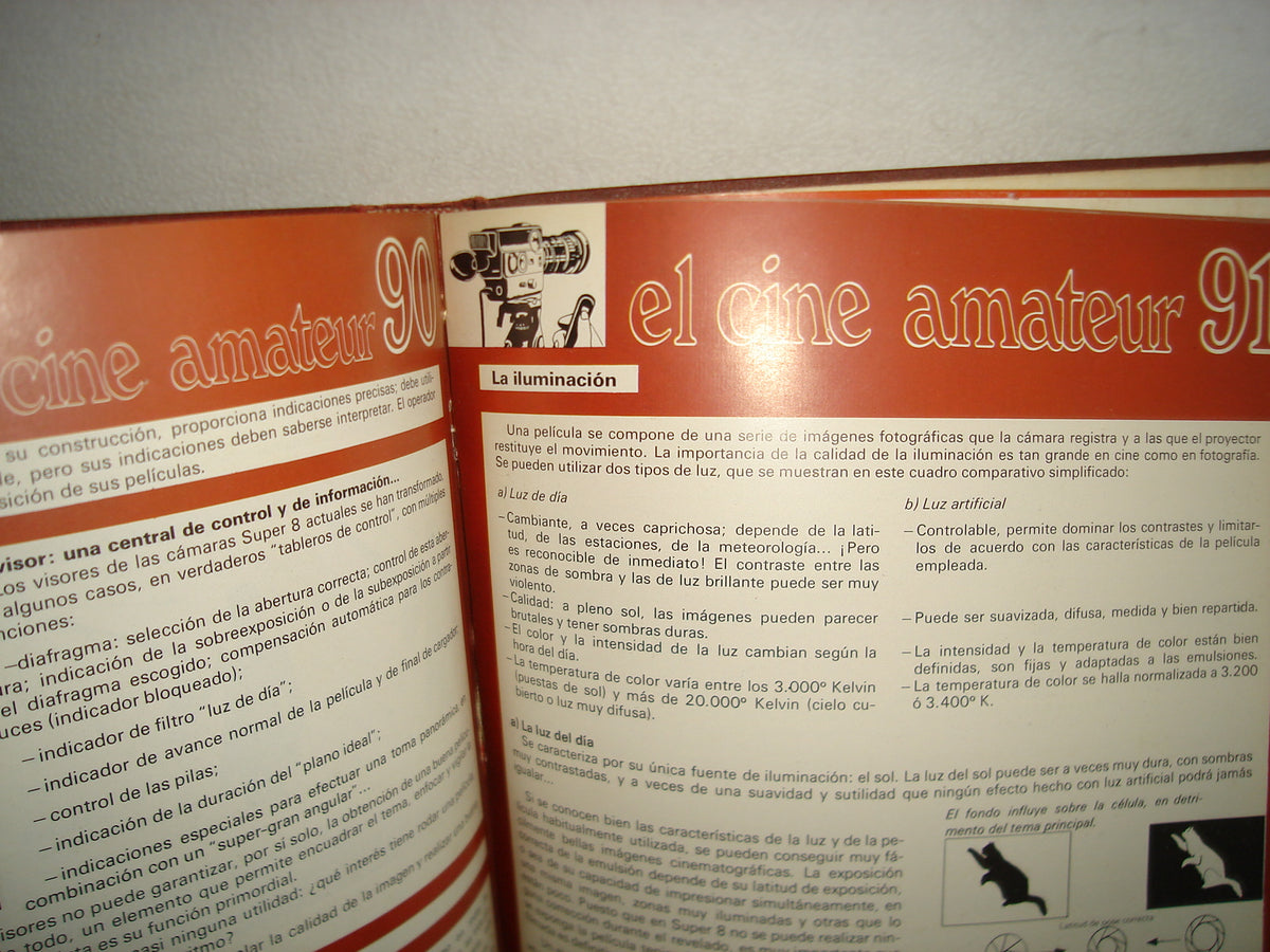 160- Cómo Fotografiar, El Cine Amateur, Mi Laboratorio - 70'S
