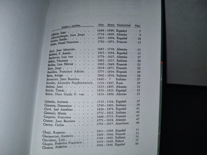 80- 99 Biografías Cortas De Músicos Célebres - M. Davalillo