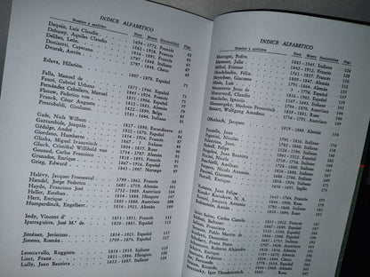 80- 99 Biografías Cortas De Músicos Célebres - M. Davalillo