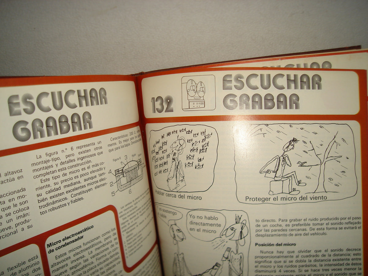 160- Cómo Fotografiar, El Cine Amateur, Mi Laboratorio - 70'S