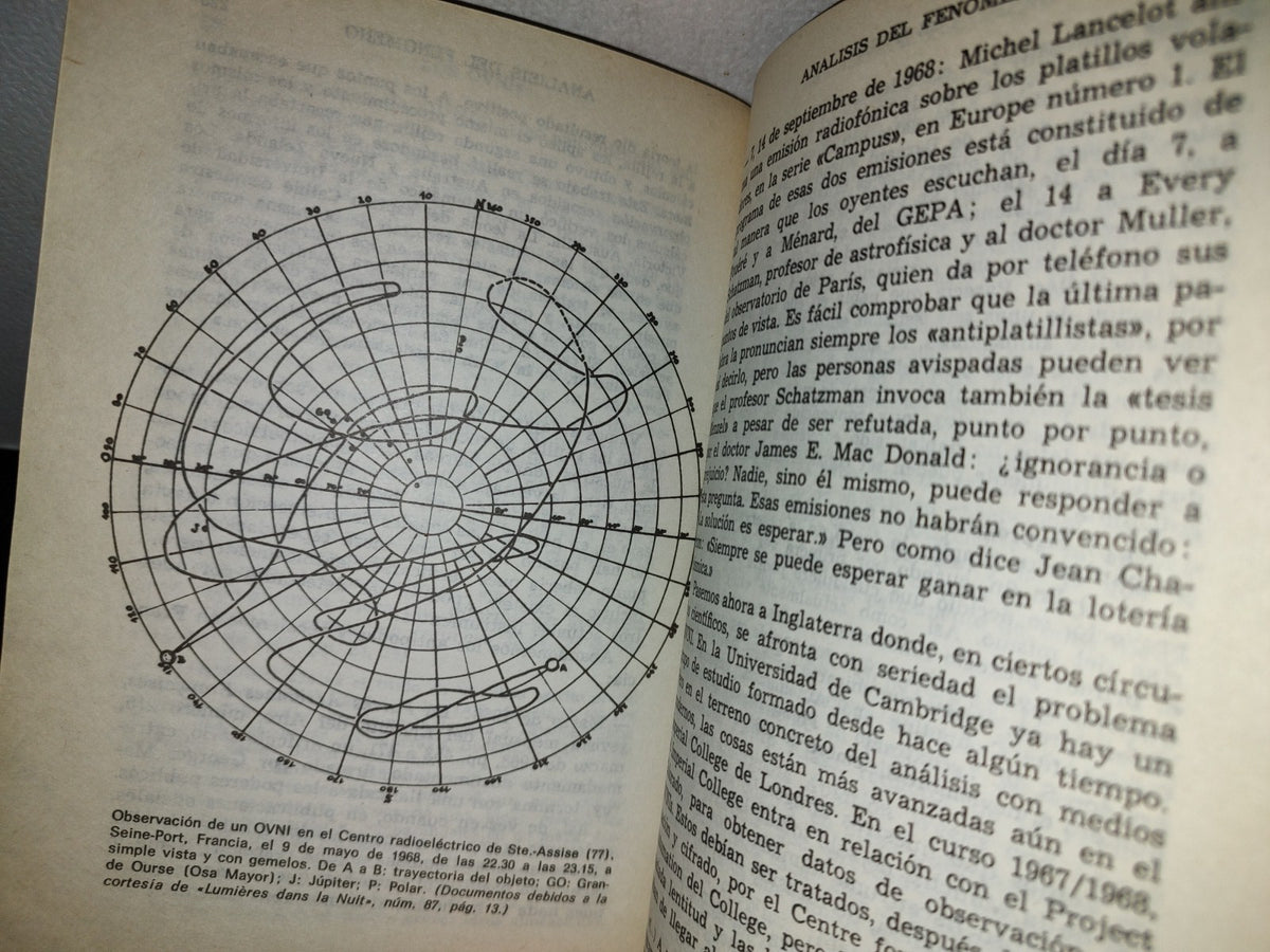 68- Ovnis: Realidad O Ficción - Henry Durrant -1977