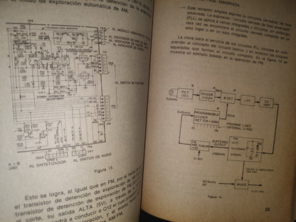 96- Enciclopedia De Temas De Electrónica - Miguel Flaquer