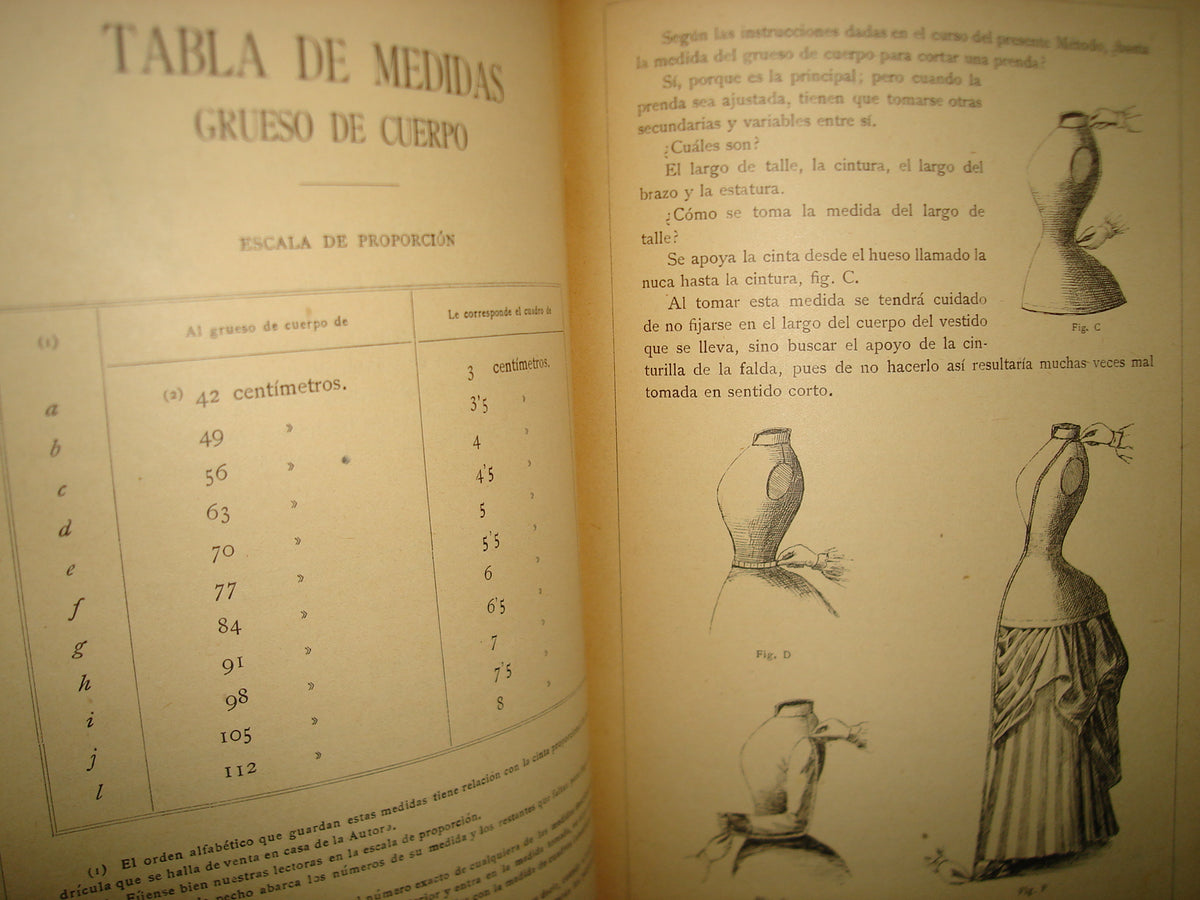 169- Método Para Aprender A Cortar Y Confeccionar Toda Clase De Prendas De Vestir Para Señora, Lencería Para Caballero, Canastilla De Recién Nacido, Abrigos Y Sombreros - Carmen Ruiz Y Alá - 1898