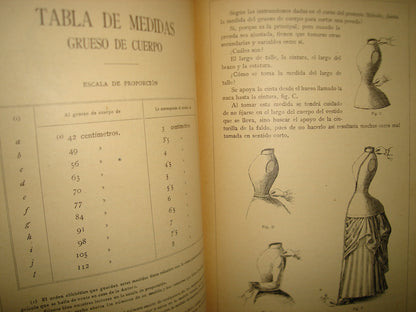 169- Método Para Aprender A Cortar Y Confeccionar Toda Clase De Prendas De Vestir Para Señora, Lencería Para Caballero, Canastilla De Recién Nacido, Abrigos Y Sombreros - Carmen Ruiz Y Alá - 1898