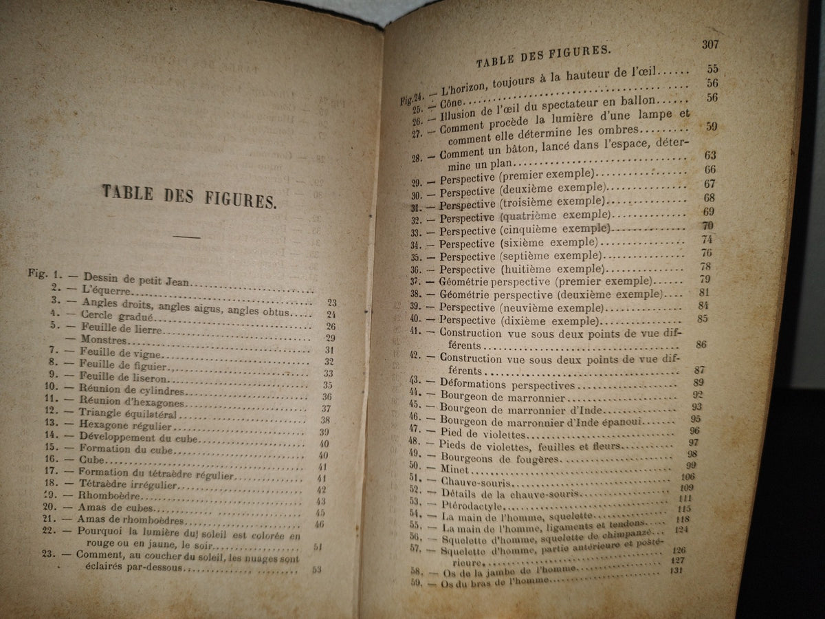64- Cómo Volverse Dibujante. Comment On Devient Un Dessinateur - E. Viollet-Le-Duc - 1800'S
