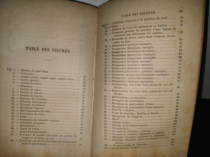 64- Cómo Volverse Dibujante. Comment On Devient Un Dessinateur - E. Viollet-Le-Duc - 1800'S