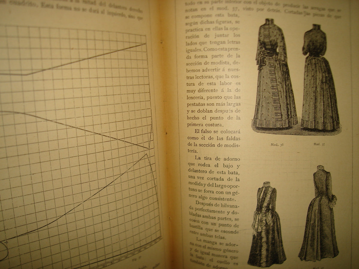 169- Método Para Aprender A Cortar Y Confeccionar Toda Clase De Prendas De Vestir Para Señora, Lencería Para Caballero, Canastilla De Recién Nacido, Abrigos Y Sombreros - Carmen Ruiz Y Alá - 1898