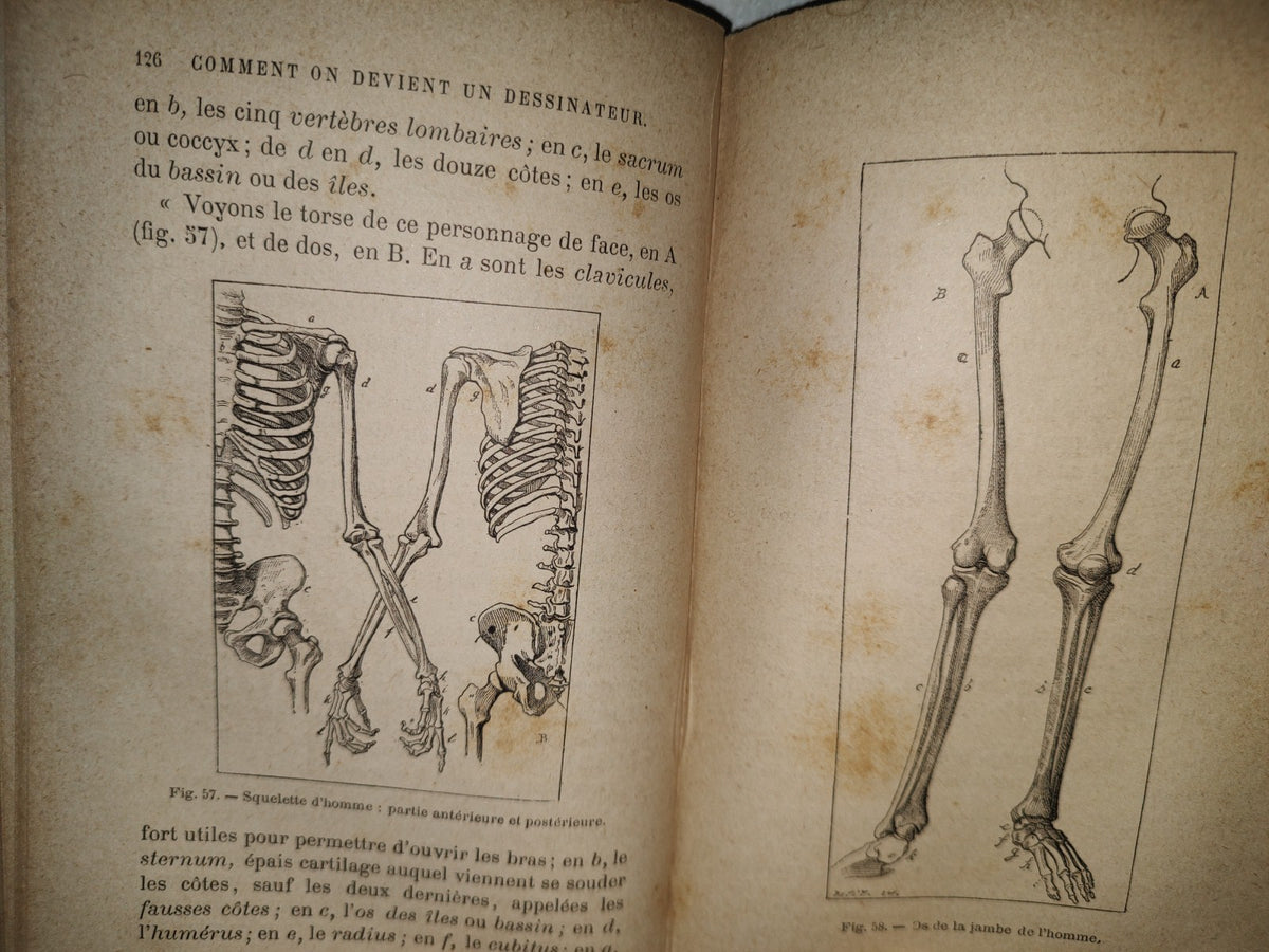 64- Cómo Volverse Dibujante. Comment On Devient Un Dessinateur - E. Viollet-Le-Duc - 1800'S