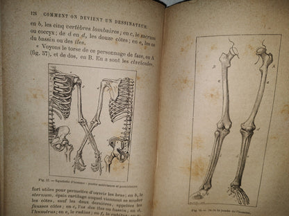 64- Cómo Volverse Dibujante. Comment On Devient Un Dessinateur - E. Viollet-Le-Duc - 1800'S