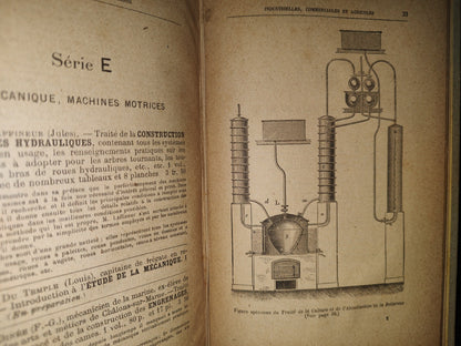 64- Cómo Volverse Dibujante. Comment On Devient Un Dessinateur - E. Viollet-Le-Duc - 1800'S