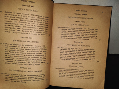 199- Manual Práctico Del Litigante - Fernando Arilla Bas - México D. F., 1989