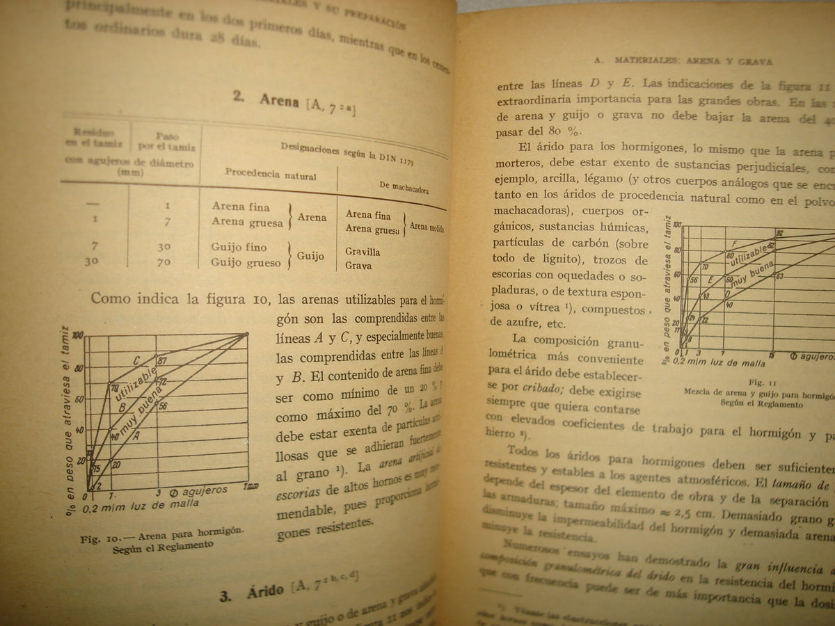 160- Construcciones De Hormigón Armado - C. Kersten. Buenos Aires, Ediciones G. Gili, 1948