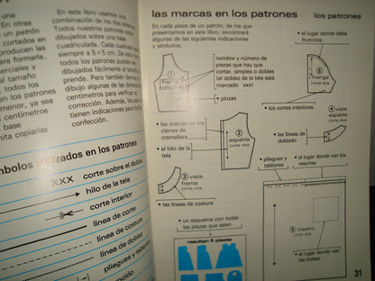 1- ...Y La Ropa Se Hizo 1. Fácil. CONASUPO, DICONSA - 1986