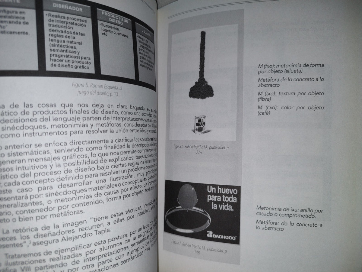 143- Fronteras De La Expresión Y Representación Del Diseño - Universidad De Guadalajara - 1A. Edición: Diciembre De 2013