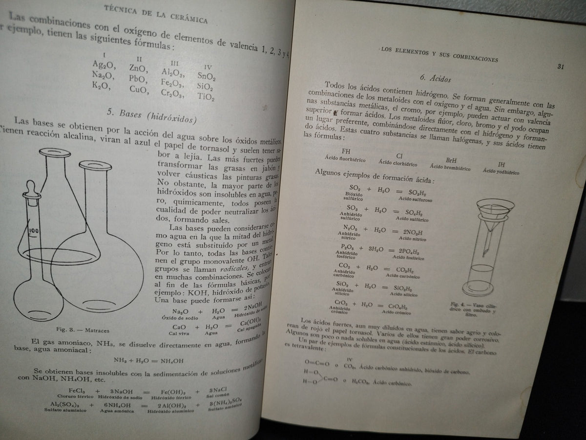 212- Técnica De La Cerámica - Peder Hald - 1952