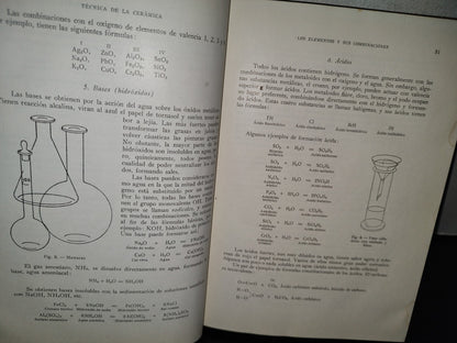 212- Técnica De La Cerámica - Peder Hald - 1952