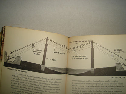 20- La Ciencia Al Descubierto. Puentes Y Túneles - F. E. Dean