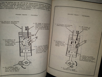 100- Cómo Puede Reparar Su Automovil Compacto Usted Mismo - Volkswagen, Renault, Datsun. 1977
