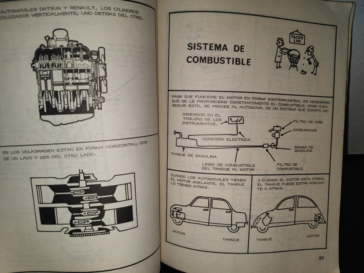 100- Cómo Puede Reparar Su Automovil Compacto Usted Mismo - Volkswagen, Renault, Datsun. 1977