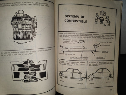 100- Cómo Puede Reparar Su Automovil Compacto Usted Mismo - Volkswagen, Renault, Datsun. 1977