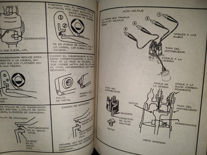 100- Cómo Puede Reparar Su Automovil Compacto Usted Mismo - Volkswagen, Renault, Datsun. 1977